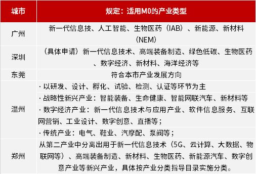 天平山上白云泉一四五码双头发是什么生肖精选解析、解释与落实、深度解答解释落实